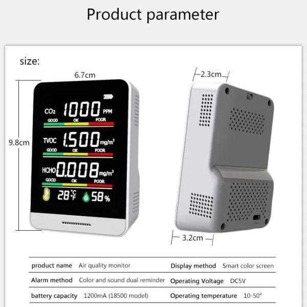 Detector de calidad de Aire